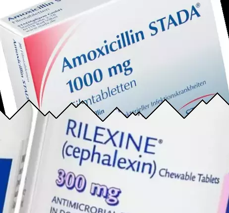 Amoxicillin vs Cephalexin