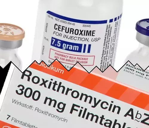 Cefuroxime vs Roxithromycin