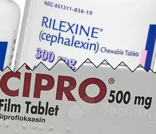 Cephalexin vs Cipro