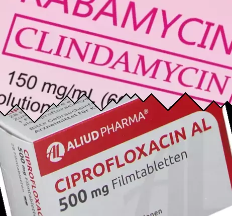 Clindamycin vs Ciprofloxacin