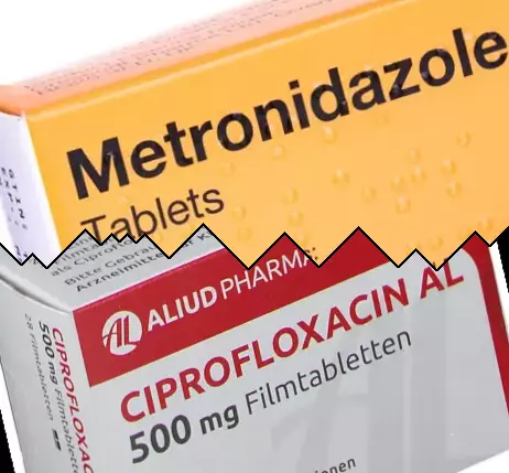 Metronidazole vs Ciprofloxacin